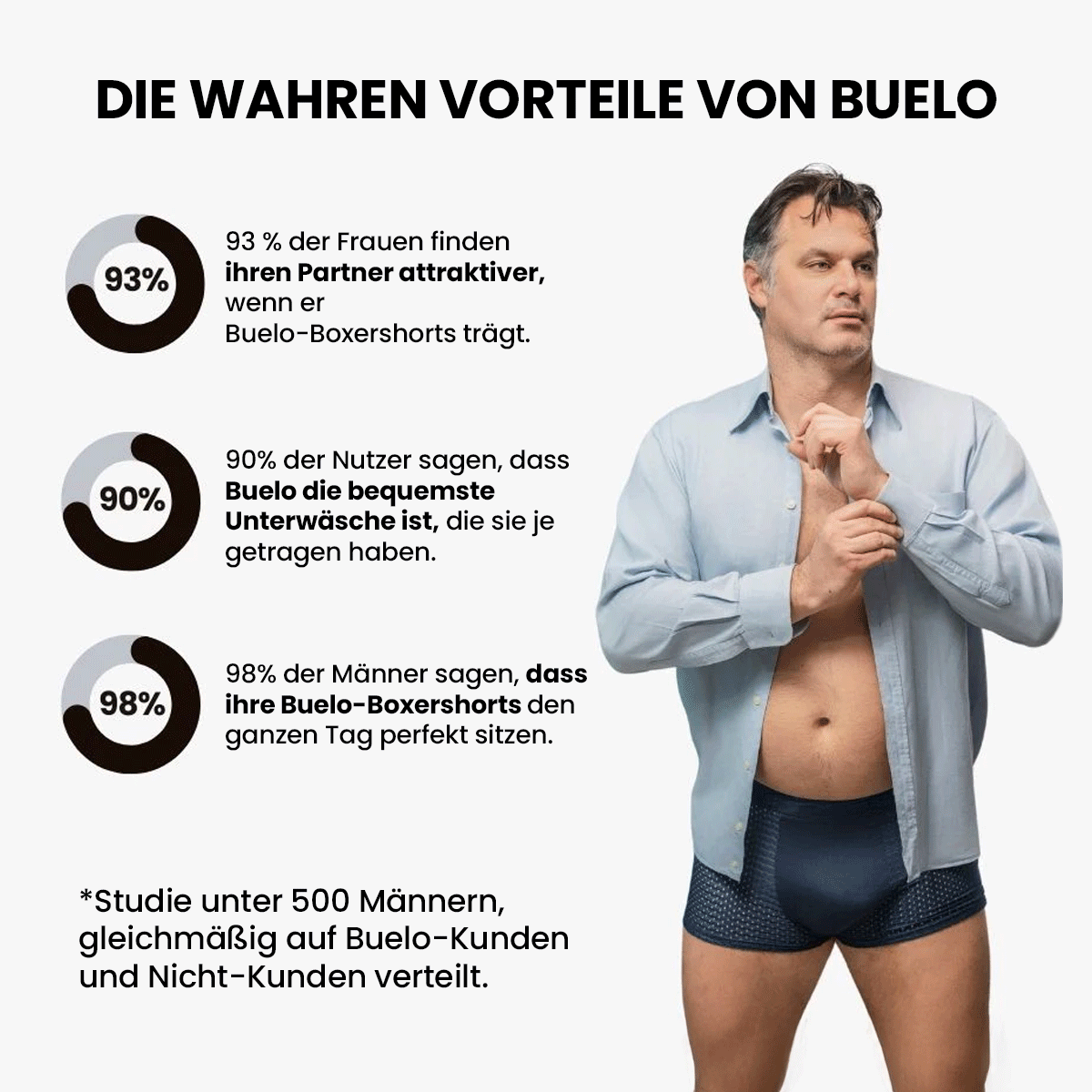 Kaufe 5, erhalte 5 GRATIS – Boxershorts aus Bambusfaser – Ultimativer Komfort & garantierte Langlebigkeit
